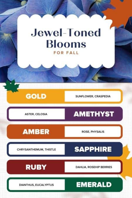 jewel-toned blooms for fall